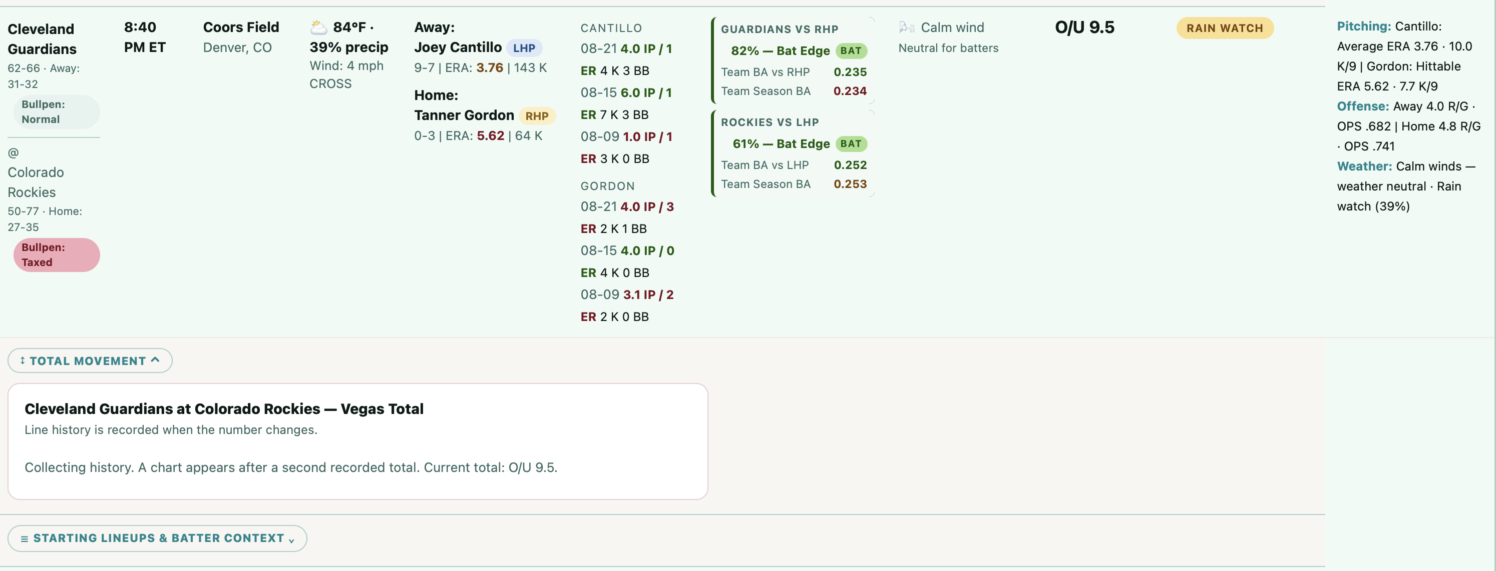 MLB top matchups dashboard
